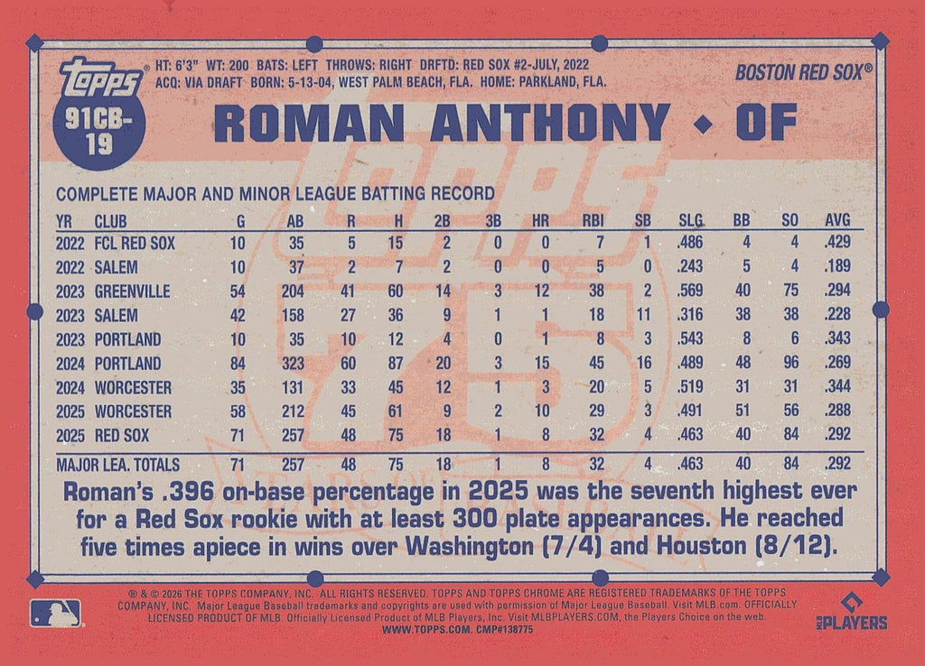 2026 Topps Chrome #91CB-19 Roman Anthony 1991 Topps Baseball 35th Anniversary