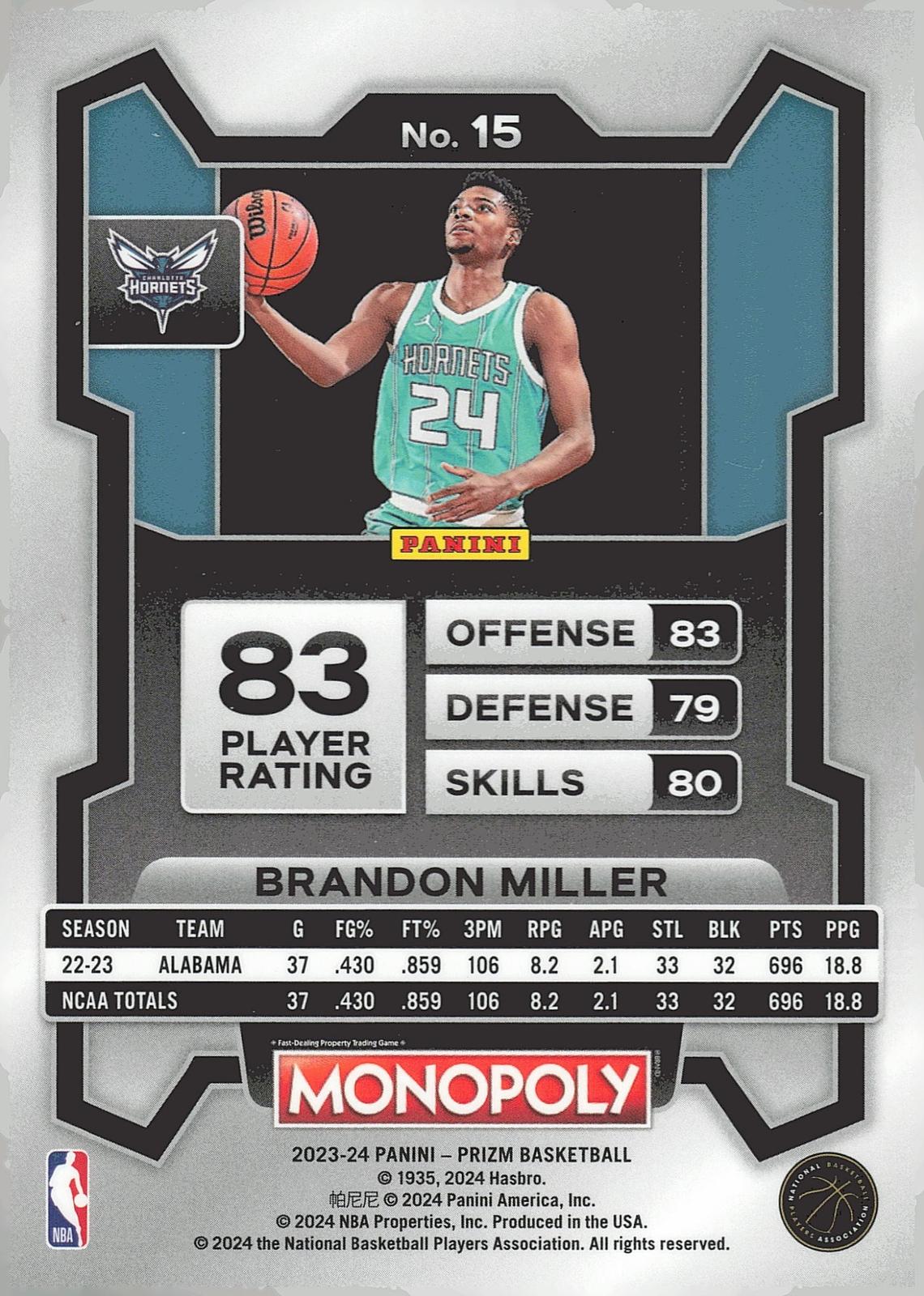 2023-24 Panini Prizm Monopoly #15 Brandon Miller